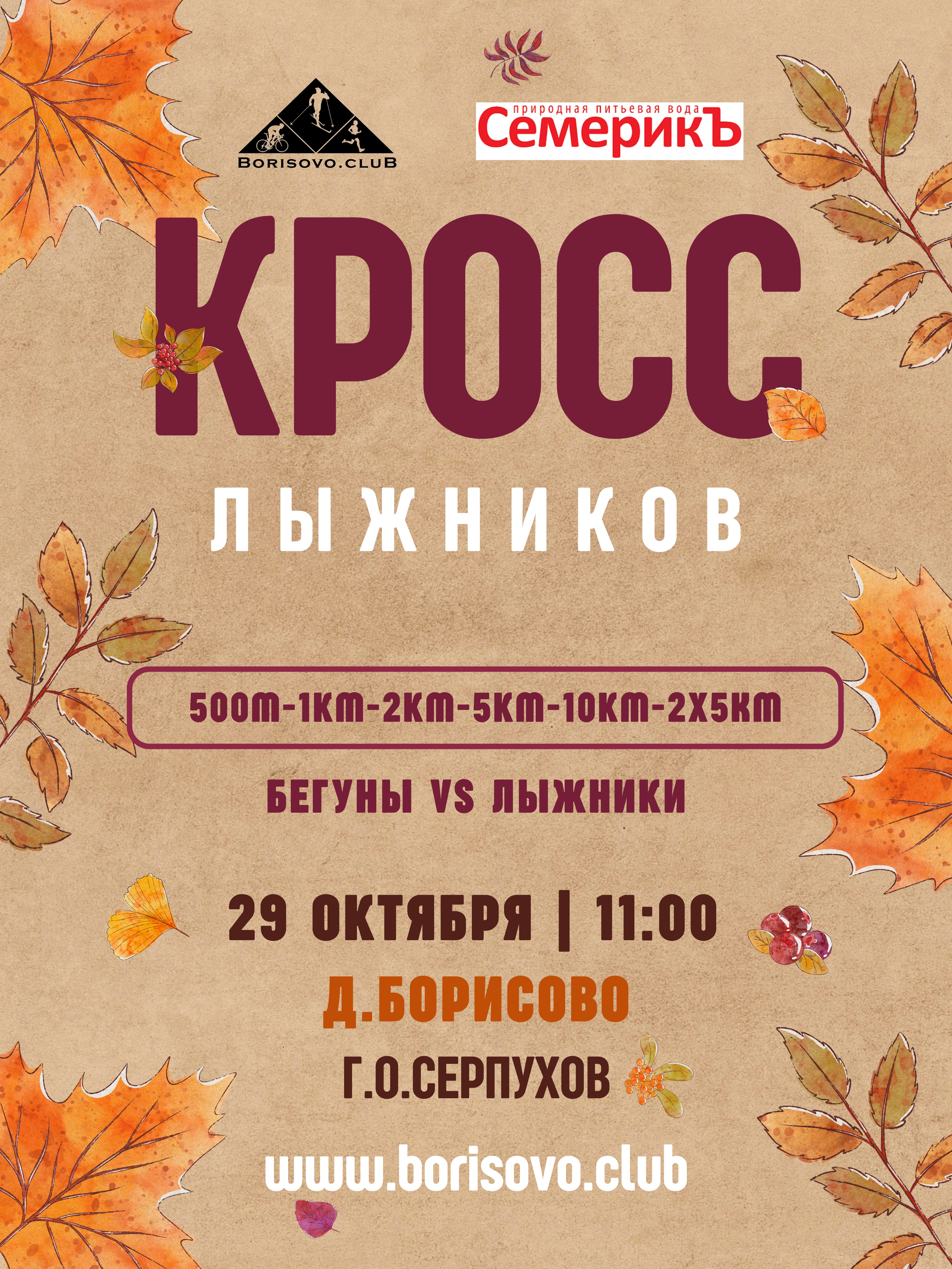 Кросс лыжников 2023