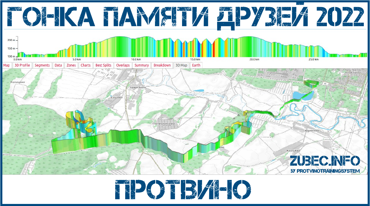 Гонка памяти друзей 2022 (Протвино)
