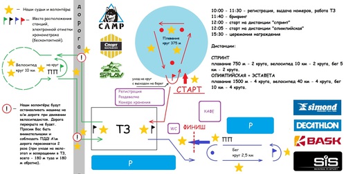 10 XC-триатлон альпинистов МЭИ