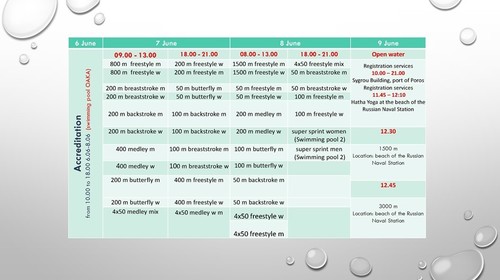 THE 1ST INTERNATIONAL EUROPEAN-ASIAN AMATEUR AQUATIC COMPETITION